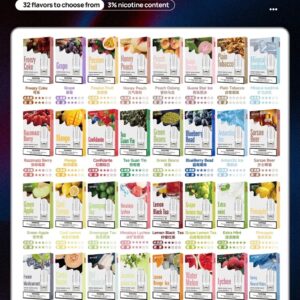 𝕊ℙ𝟚𝕤🧸一盒三顆老饕最愛🧸