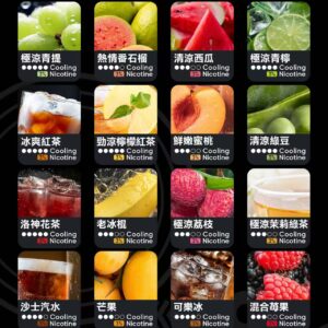 🧸ℝ𝔼𝕃𝕏悅刻六代🧸單顆包裝攜帶方便(五代通用)