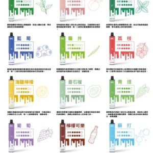 佩特里 DOTPLUS 8000 puffs🔋拋棄式🔋